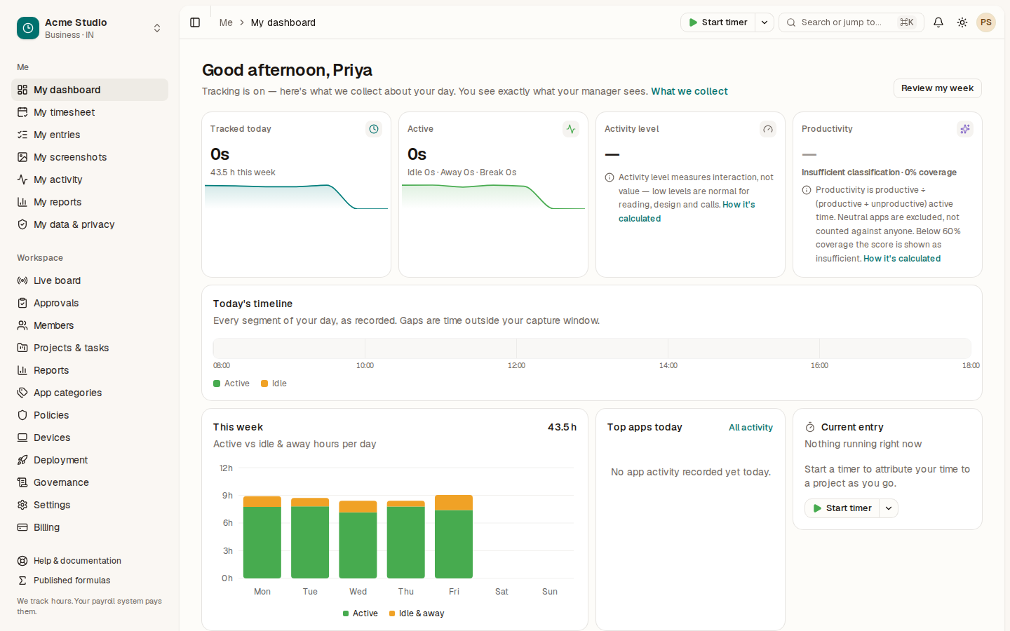 The owner’s dashboard in the Acme Studio demo workspace