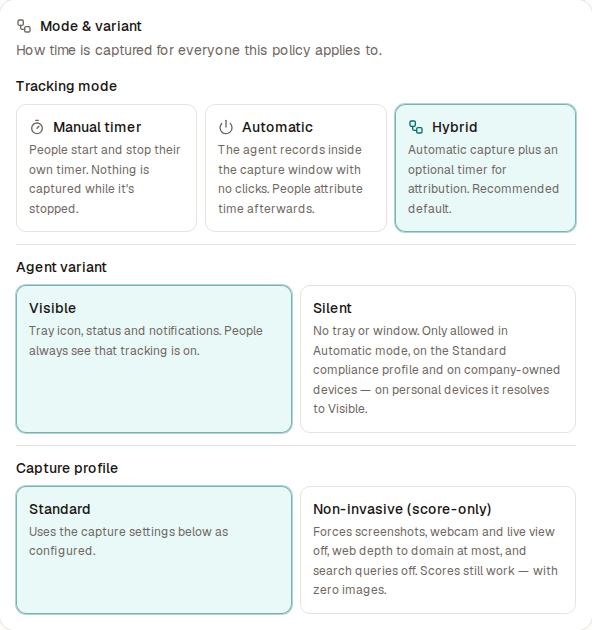 The Mode & variant section of the policy editor with Manual timer, Automatic and Hybrid options