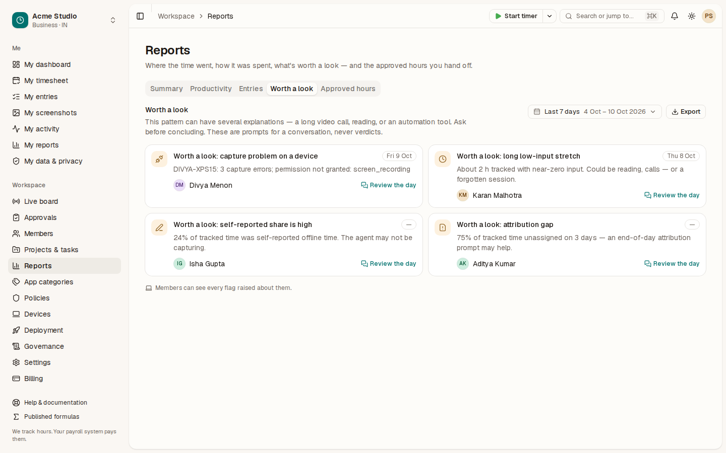 The Worth a look tab with four cards: capture problem, long low-input stretch, self-reported share and attribution gap