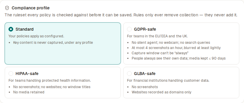 The Compliance profile card in Settings with Standard, GDPR-safe, HIPAA-safe and GLBA-safe options