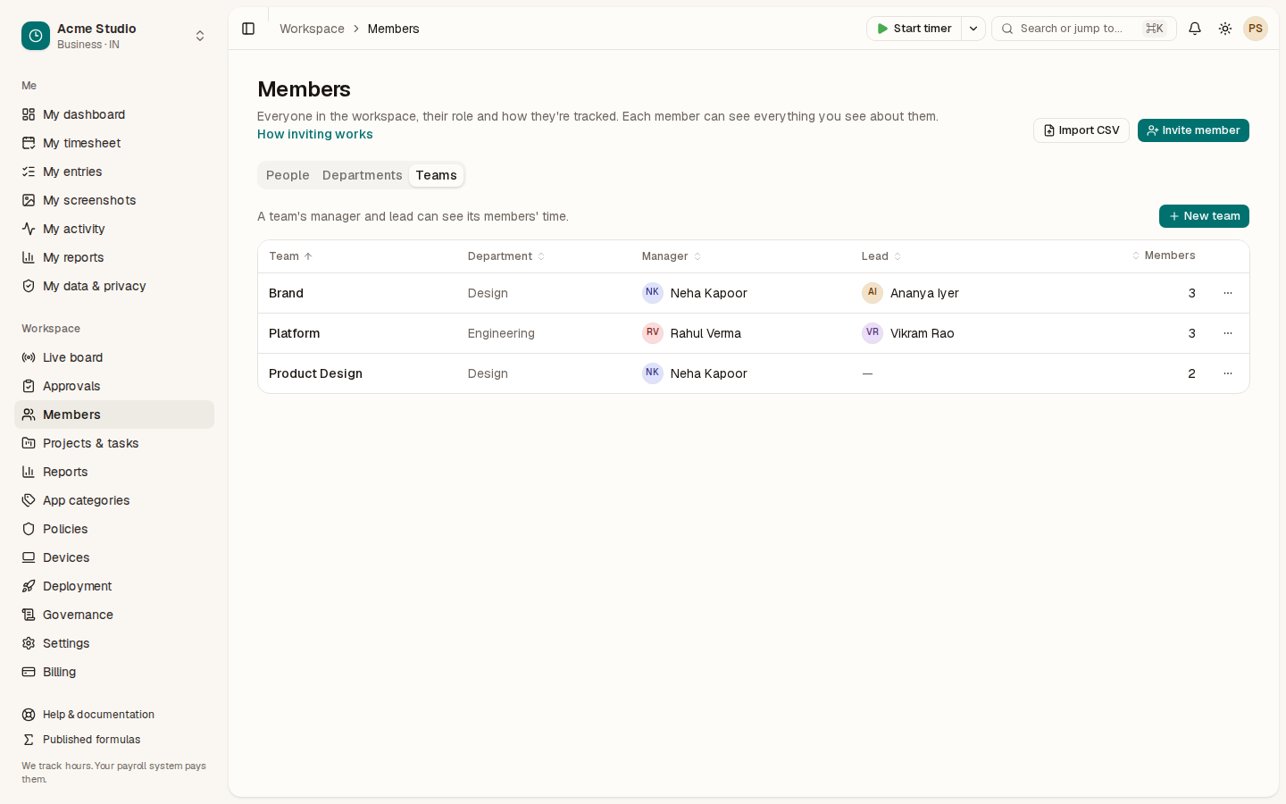 The Teams tab listing Brand, Product Design and Platform